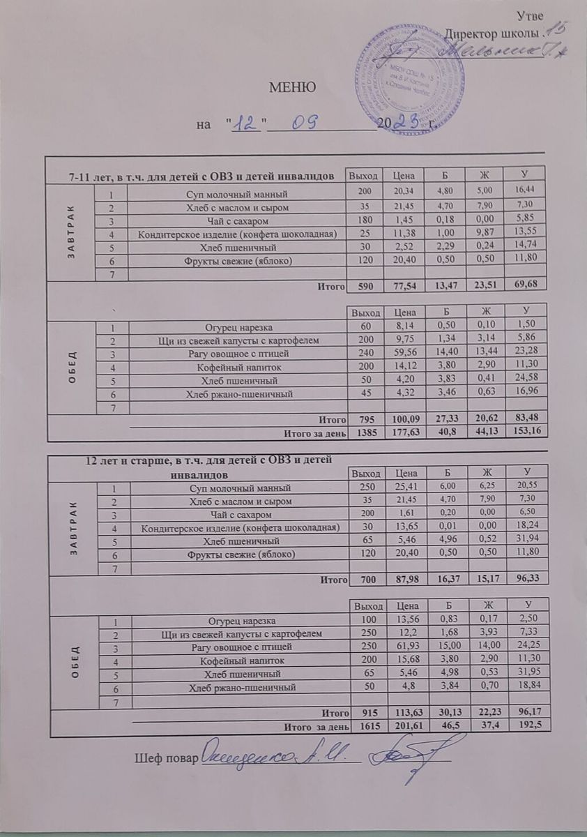 МБОУ СОШ №15 12.09.23г Меню