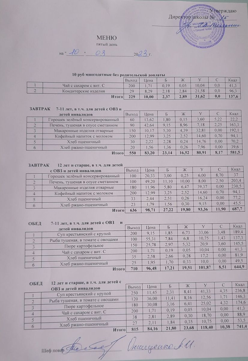 Меню 10.03.2023