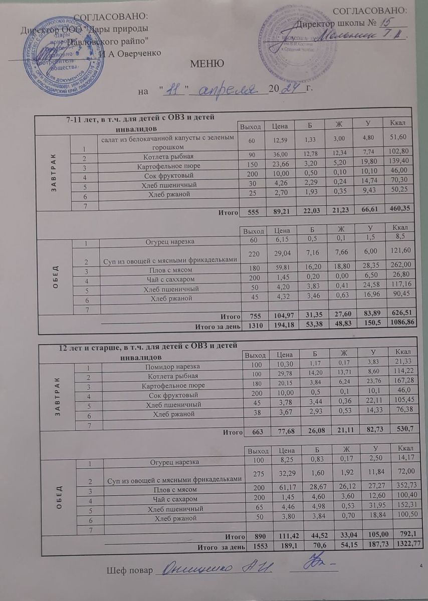 МБОУ СОШ №15 11.04.24г Меню