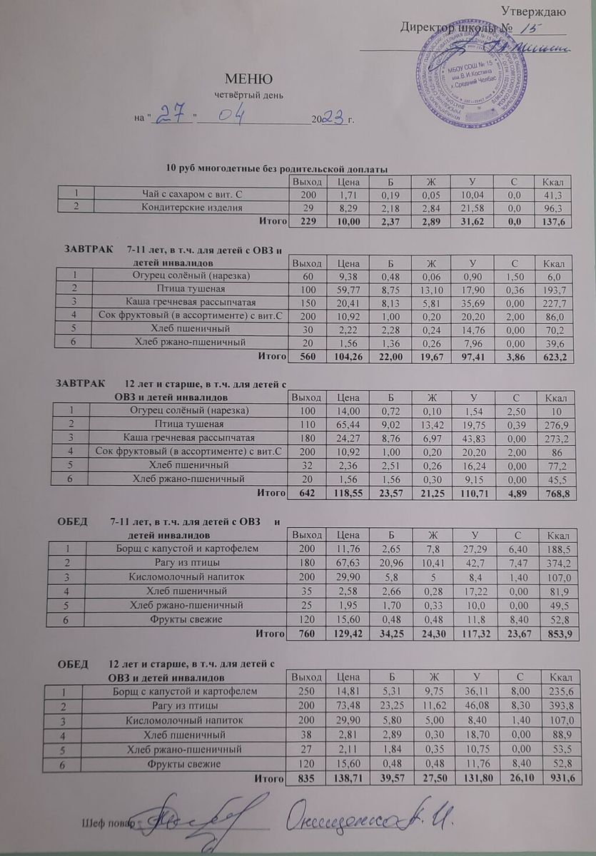 МБОУ СОШ №15 27.04.23г Меню